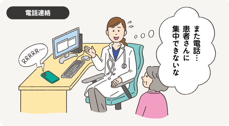 電話連絡