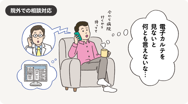 院外での相談対応