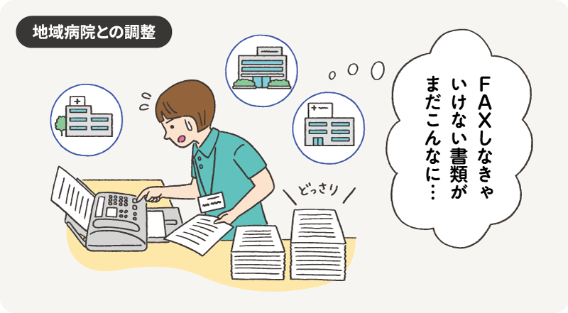 地域病院との調整