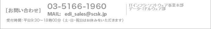本製品に関する資料請求・お見積もり・ご相談03-5166-1960Tエンジニアリング事業部ミドルウェアソリューション部