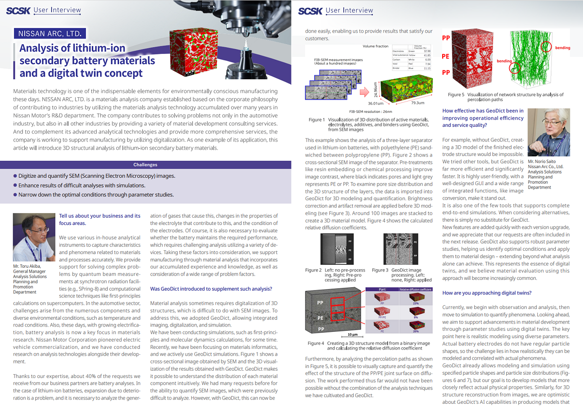 case NISSAN ARC, LTD. 様 Analysis of lithium-ion secondary battery materials and a digital twin concept