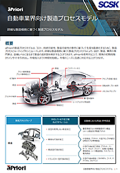 自動車業界向け製造プロセスモデル 
    