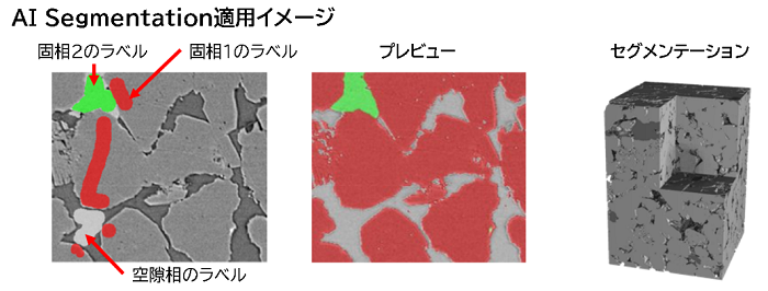 Segmentation機能
