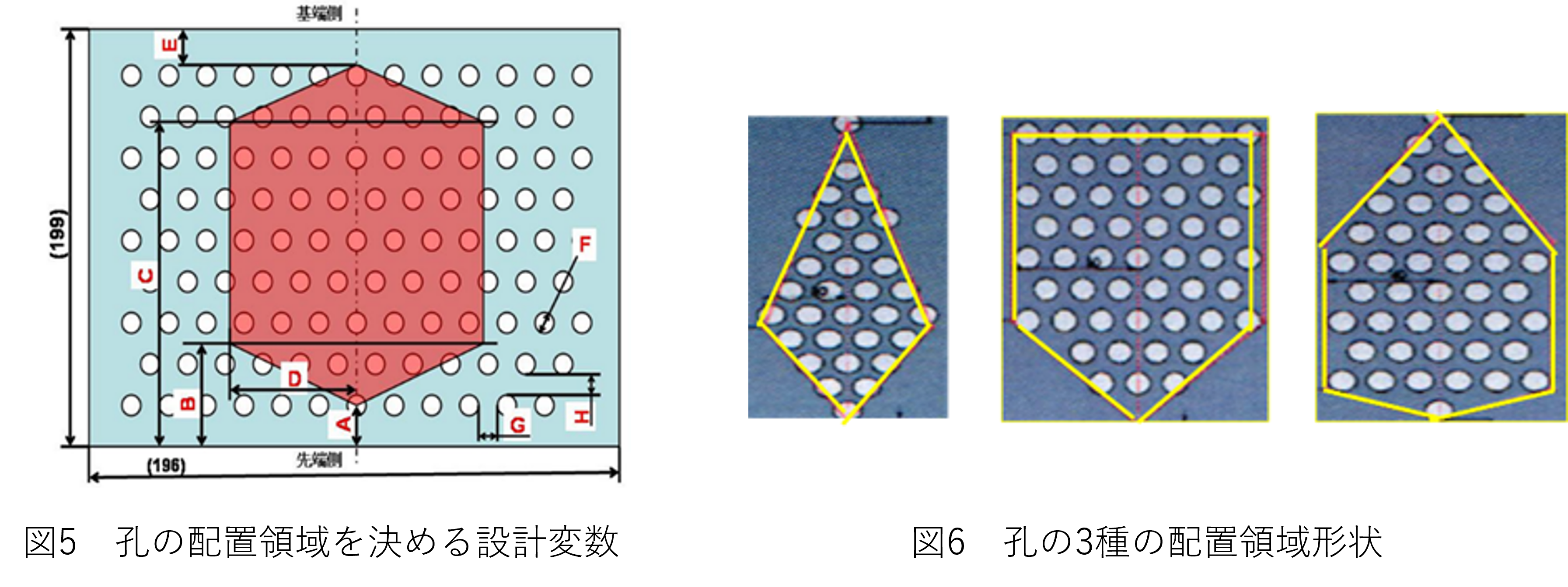 図5　孔の配置領域を決める設計変数 図6　孔の3種の配置領域形状