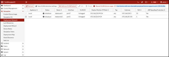 【Deployment Network】のメニュー