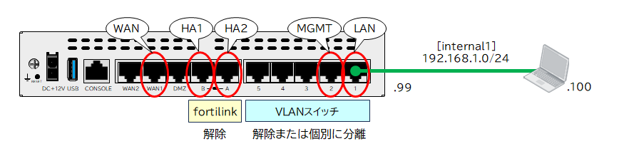 設定を始める前に_01