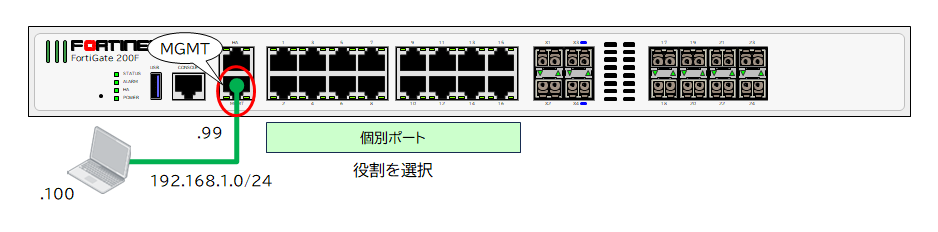 設定を始める前に_01