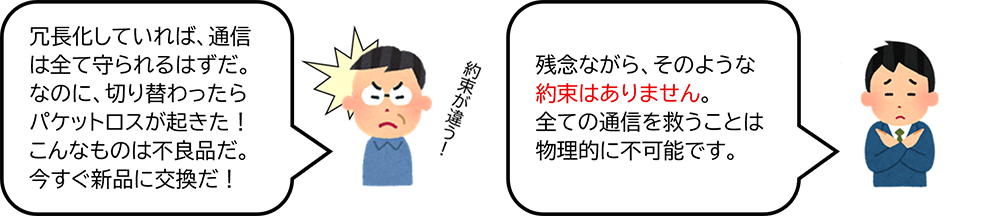 セッション同期専用ポート