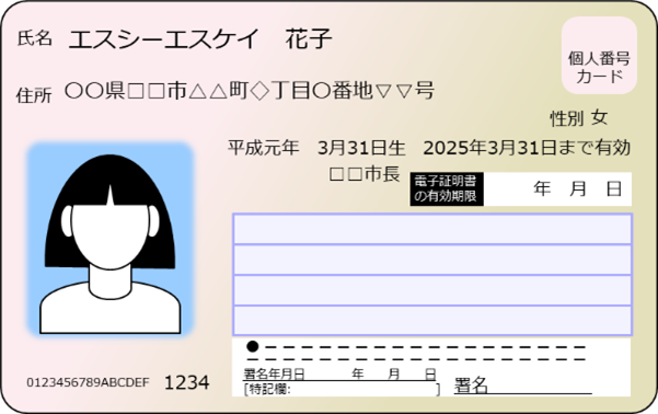 マイナンバーカード