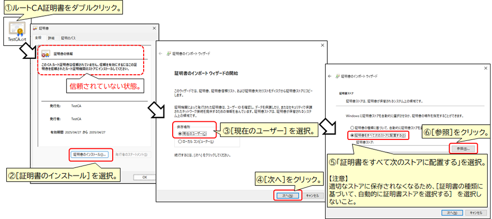 ルートCA証明書のインポート