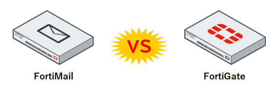 FortiMail vs FortiGate