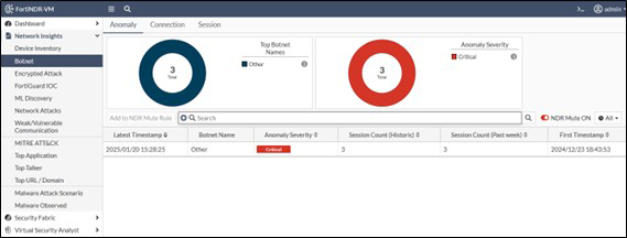 FortiNDR [Network Insights] [Botnet]タブ画面