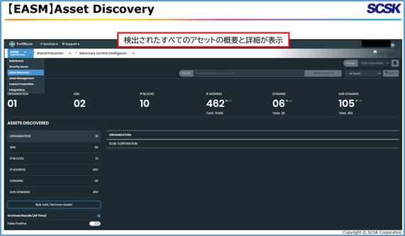 EASM（外部攻撃対象領域管理）