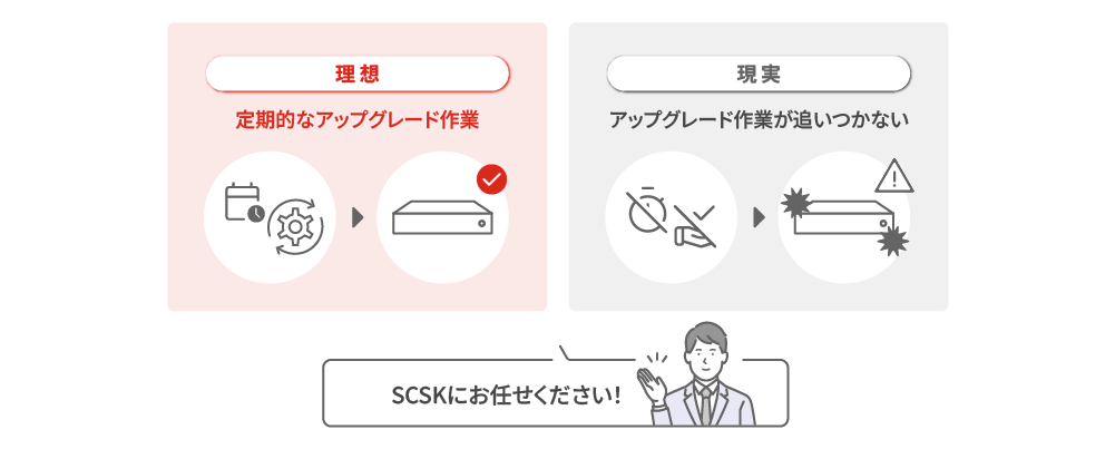 アップグレード