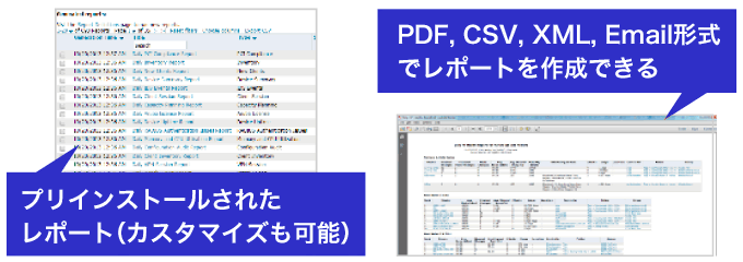 画面イメージ：【左】プリインストールされたレポート（カスタマイズも可能）【右】PDF, CSV, XML, Email形式でレポートを作成できる