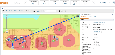 ヒートマップ表示のイメージ