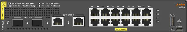 製品写真（front）：Aruba 6000 12G Class4 PoE 2G/2SFP 139W（R8N89A#ACF）