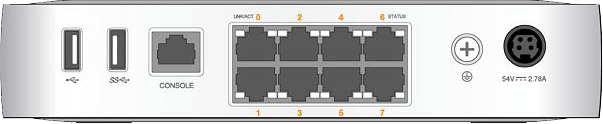 製品写真（back）：Aruba 7008（JX926A）