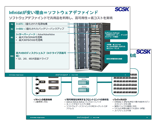 INFINIDAT InfiniBox 参考資料イメージ