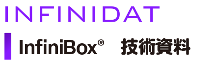 INFINIDAT InfiniBox 技術資料バナー