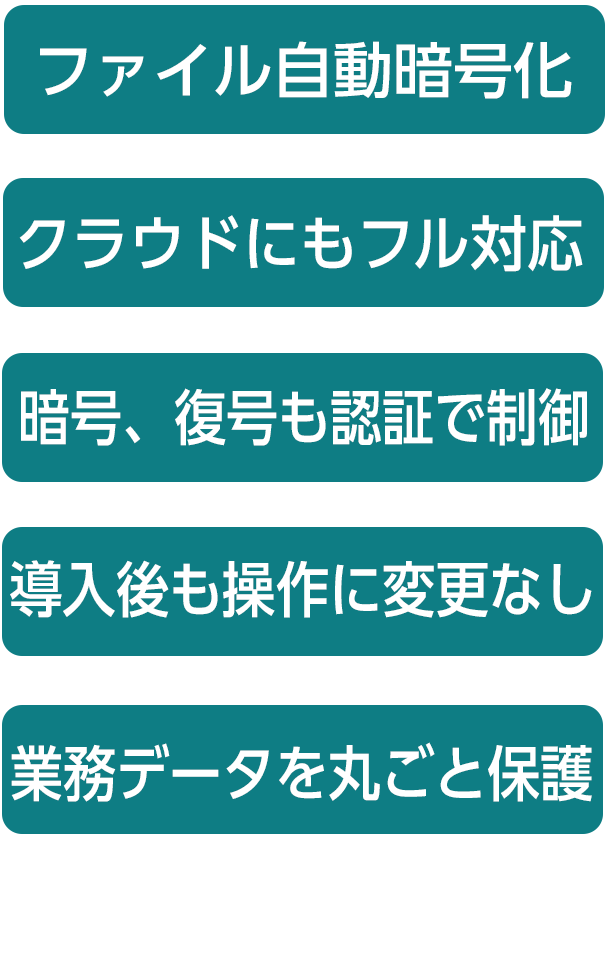 「InfoCage FileShell」は、認証と暗号化で情報漏洩を防ぐソフトウェアです。