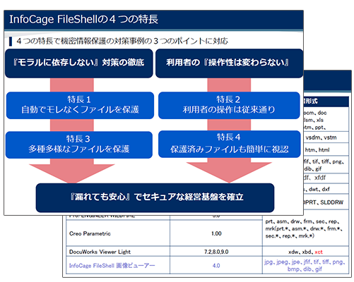 「InfoCage FileShell」参考資料ダウンロード