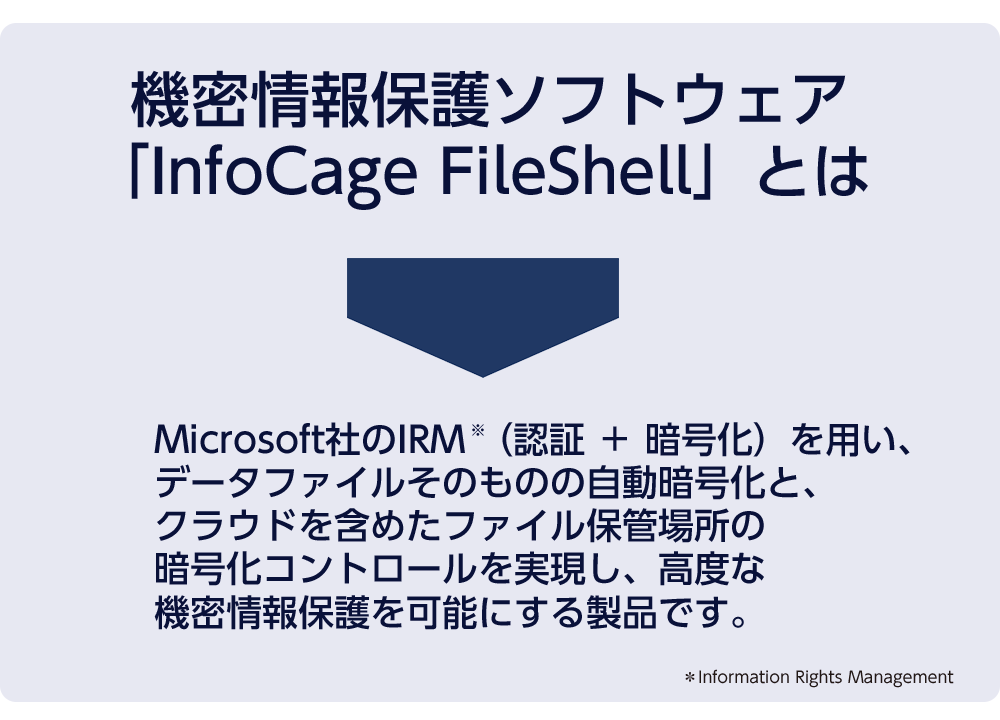 機密情報保護ソフトウェア「InfoCage FileShell」とは