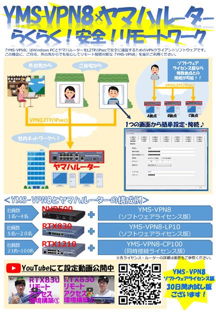 YAMAHA_Router_YMS-VPN8.png