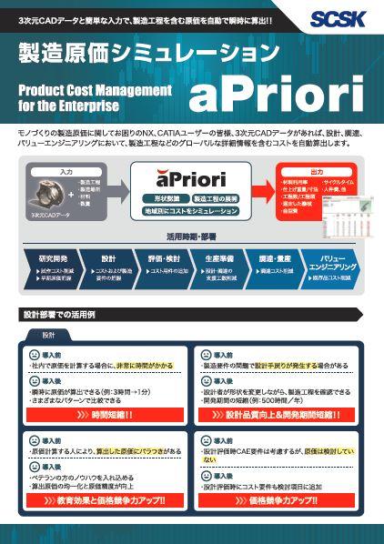 apriori_leaflet.jpg