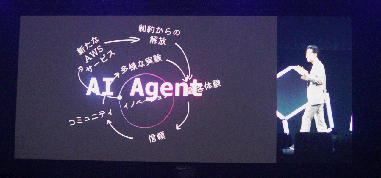 基調講演とスペシャルセッション：AIエージェント元年を支える最新技術