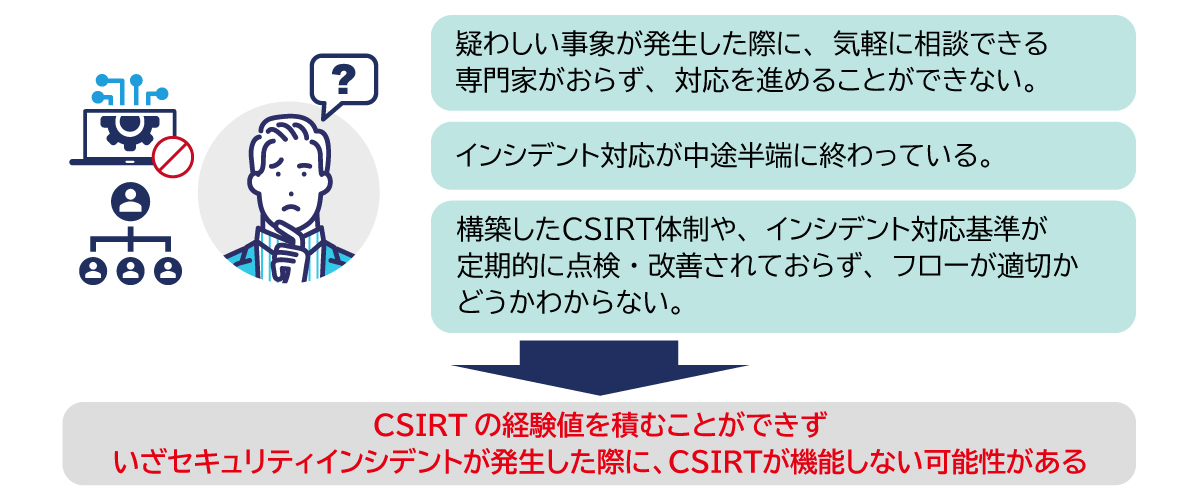 CSIRTの経験値を正しく積むことができていない