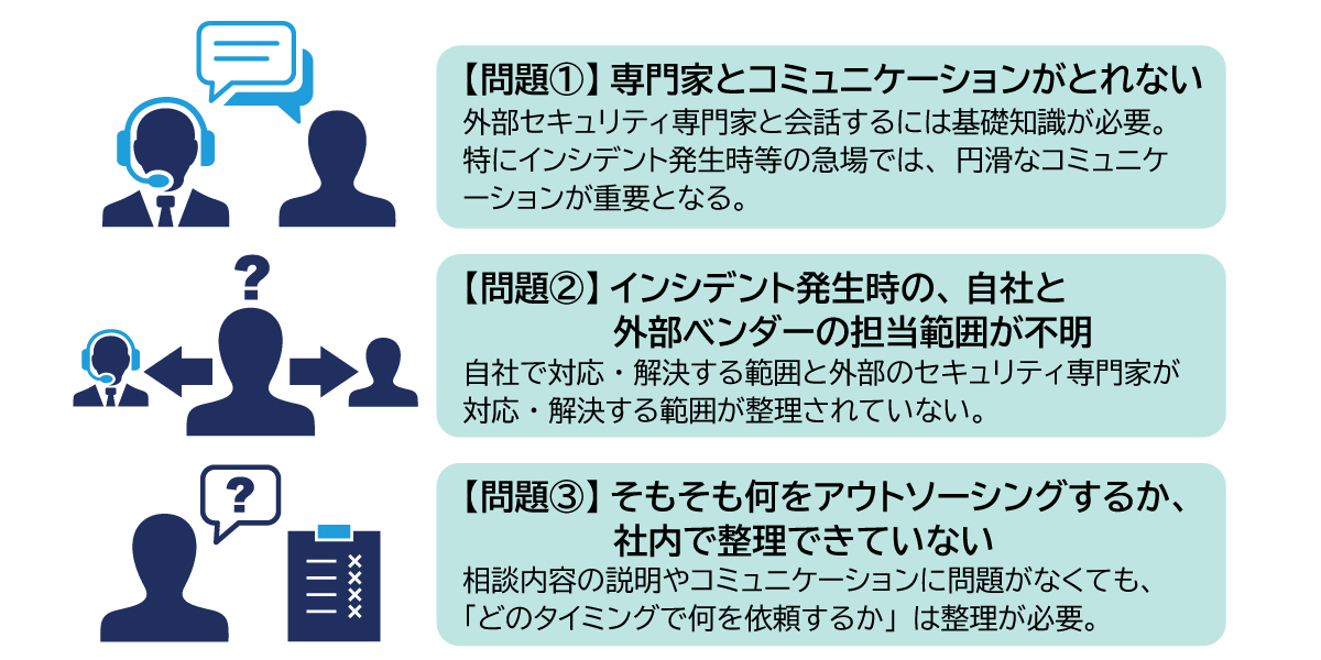 アウトソースしても、現実的に起こる問題の例