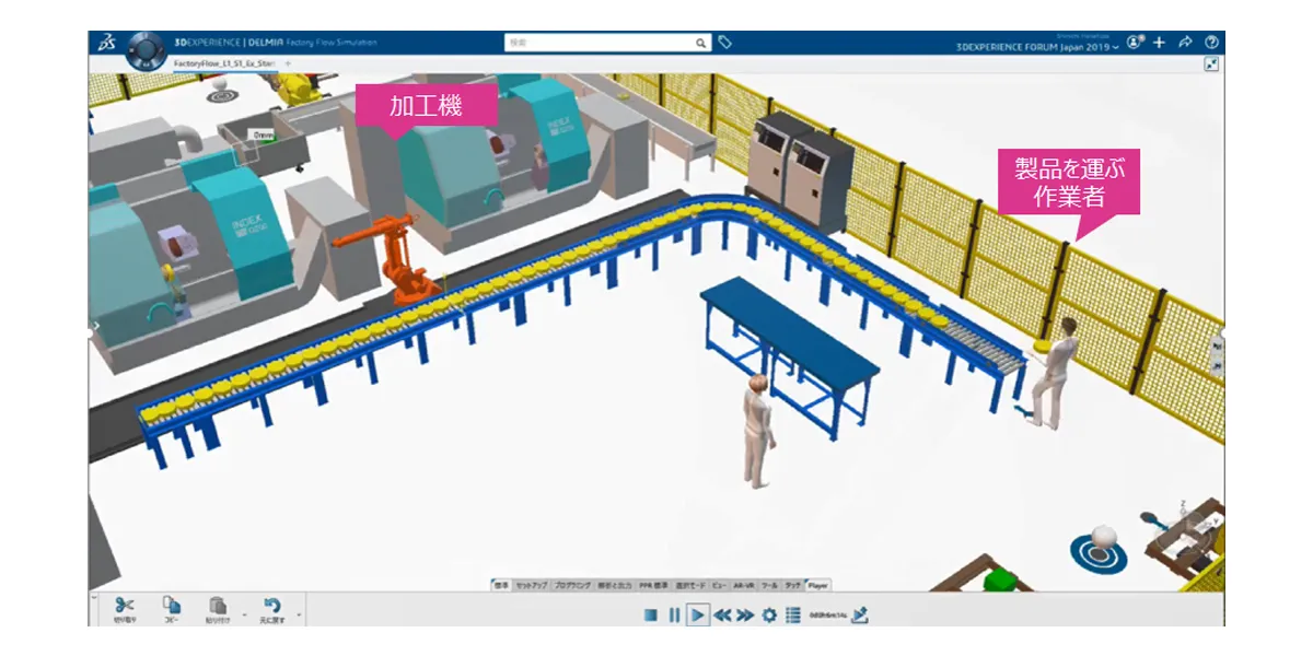 <加工機が処理しきれずコンベヤー上に溜まっていく製品>