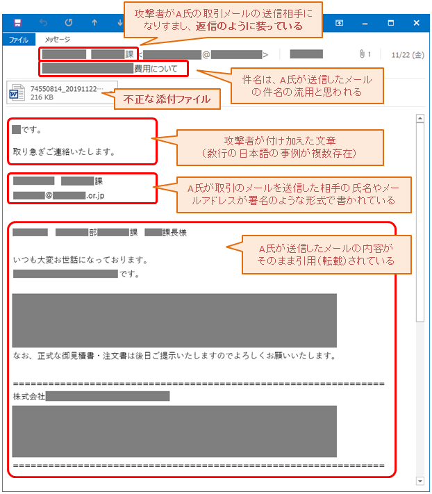 図2 : Emotetへの感染を狙う攻撃メールの例