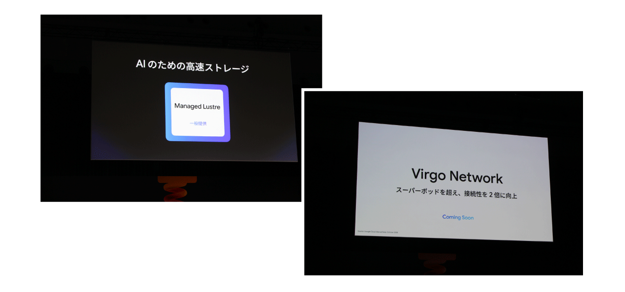 「Managed Lustre 」「Virgo Network 」