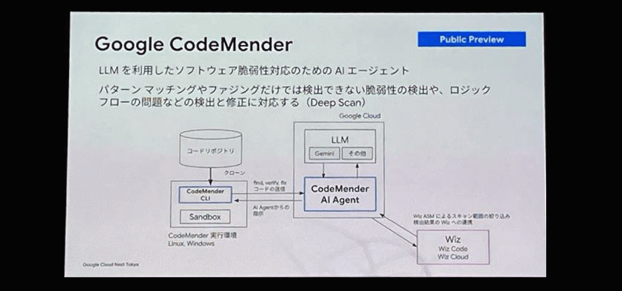 その代表的な機能が「CodeMender」です。