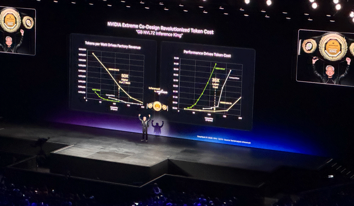 AIファクトリーは「トークン/ワット」で決まる