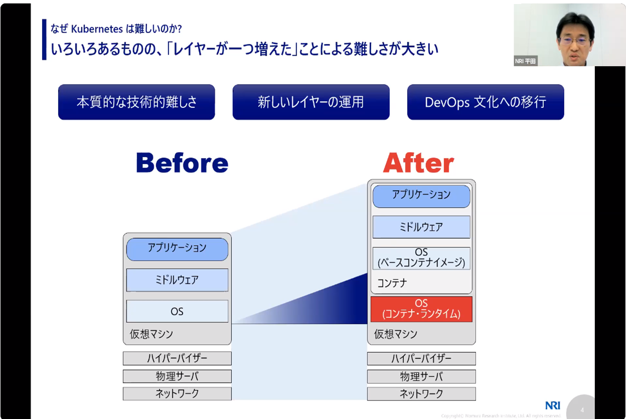 野村総合研究所マルチクラウドインテグレーション事業本部ビジネスIT基盤推進部上級テクニカルエンジニア平田正氏