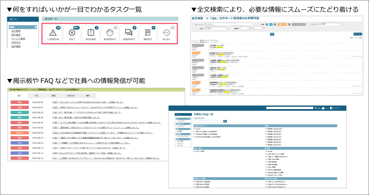 図1： CarePlus Cloudの画面例