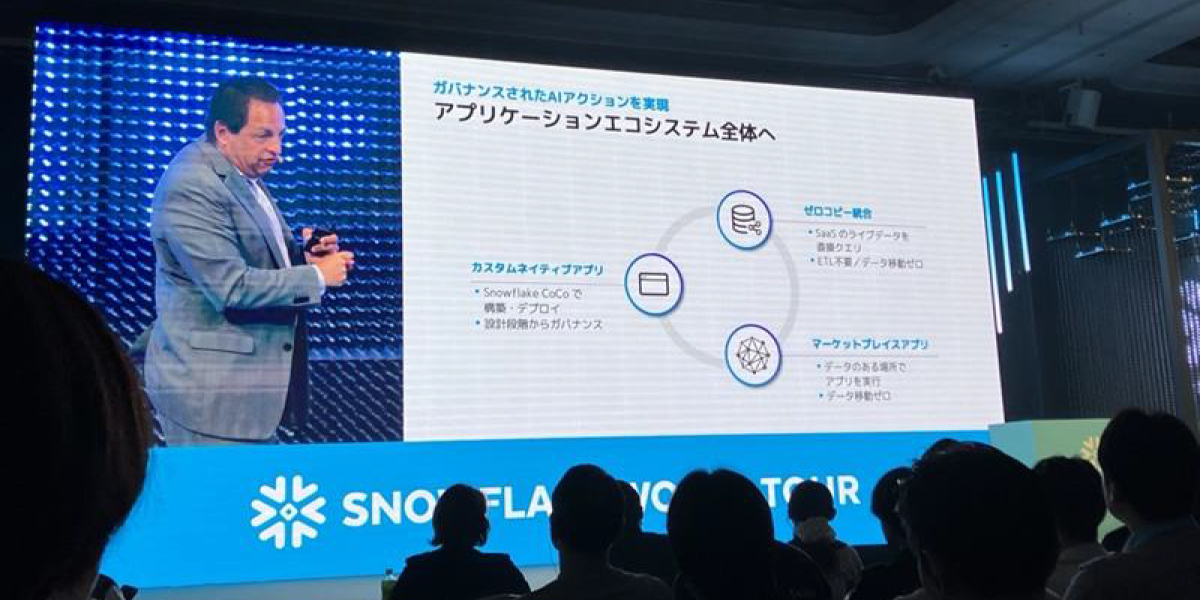 第三の柱は、ソフトウェア・アプリケーション統合です