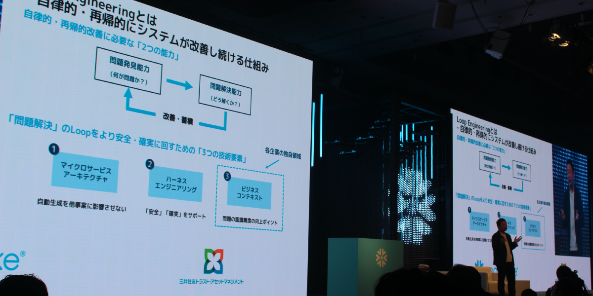 三井住友トラスト・アセットマネジメントは、AI時代における競争力の源泉は業務知識や業務文脈（コンテキスト）にあるという考えの下、それらを効率よくAIに取り込むためのデータ基盤をSnowflakeで構築しています