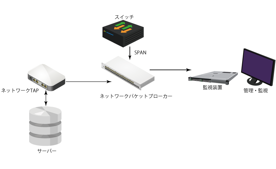 コラム1