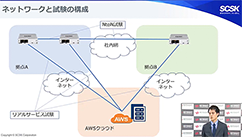 【Keysight World2021レポート】Office365の検証も可能なアクティブ監視製品 Hawkeyeの活用事例3選