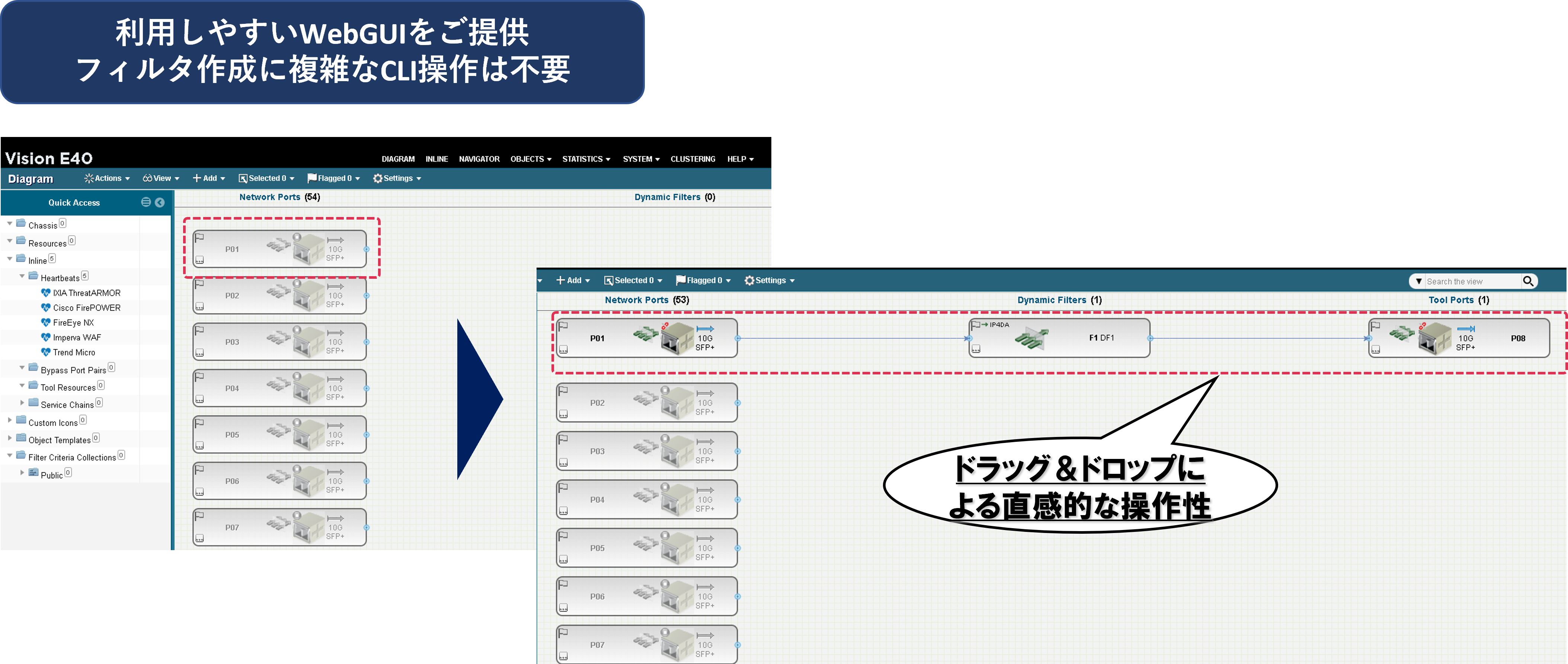 利用しやすいWebGUIをご提供。フィルタ作成に複雑なCLI操作は不要