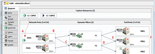 Packet Capture Module（PCM）