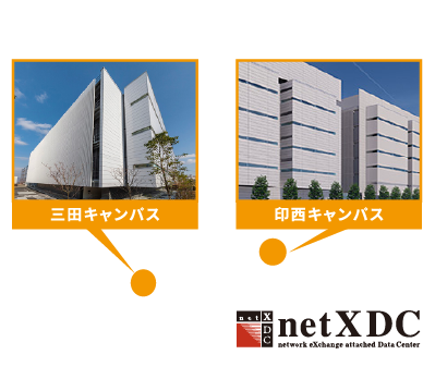 SCSKが運営する国内最高クラスの堅牢性・安全性を有するデータセンター