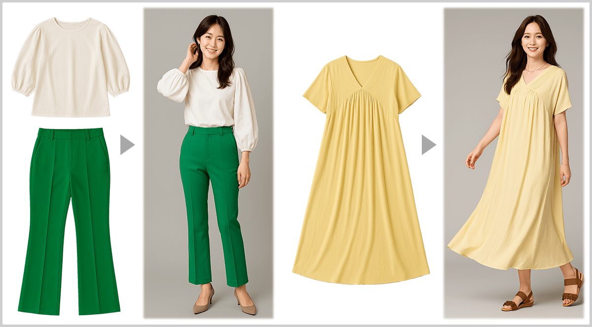 アイテムの再現