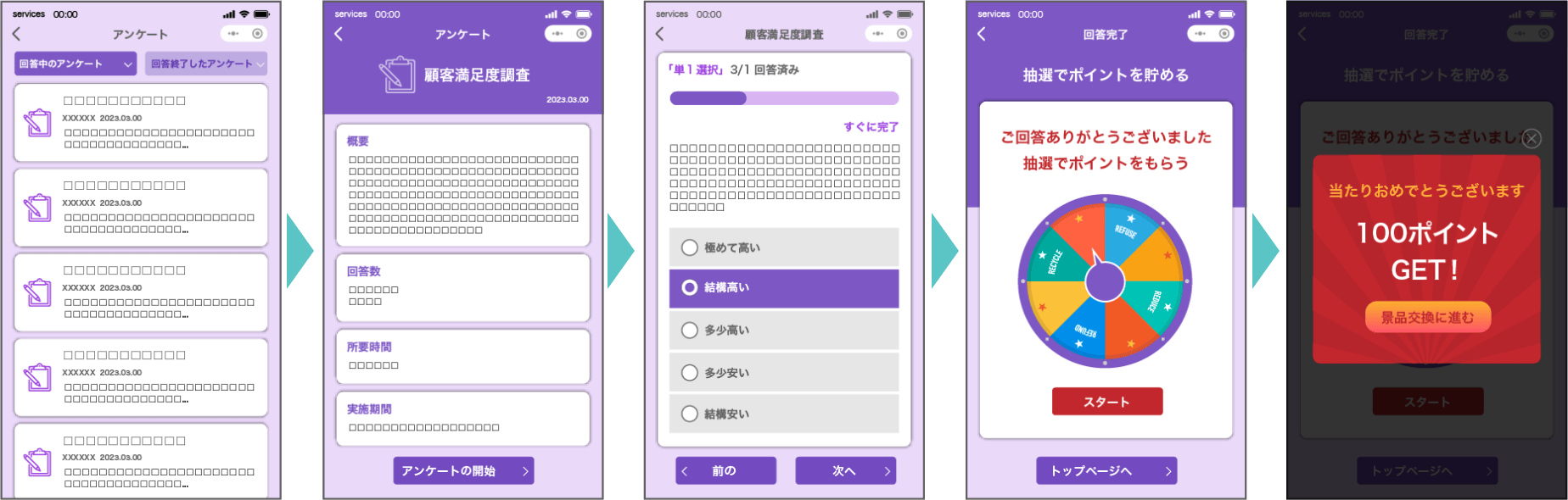 自社アプリ上のミニアプリでゲーミフィケーションを活用したアンケート