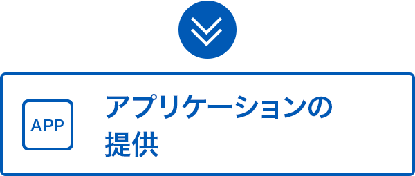 アプリケーション提供