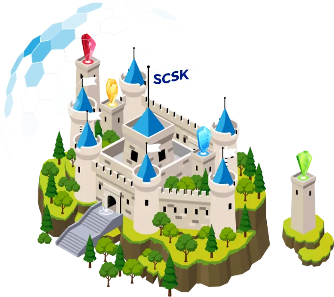 ID管理＆セキュリティ